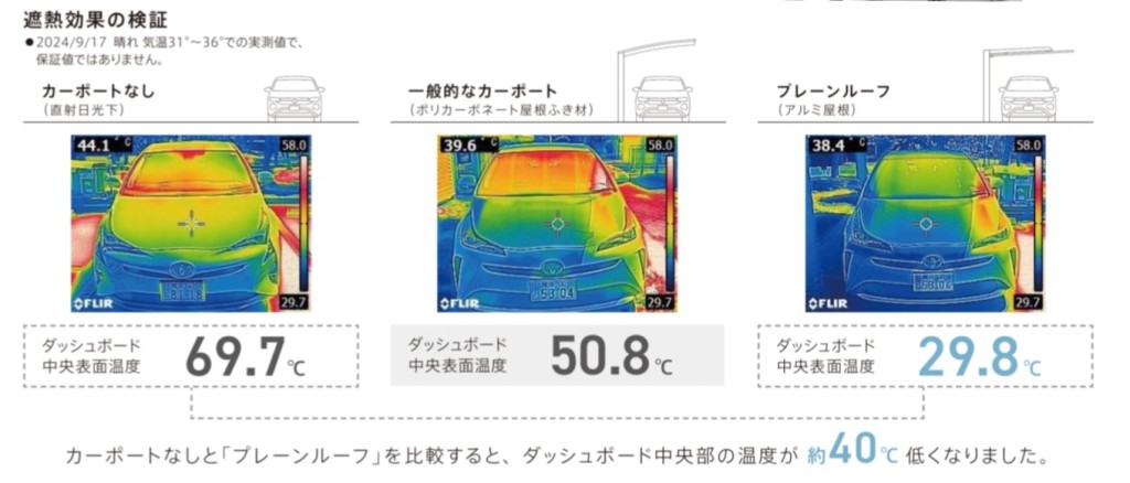 屋根材比較