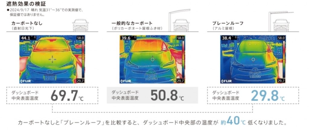 屋根材比較