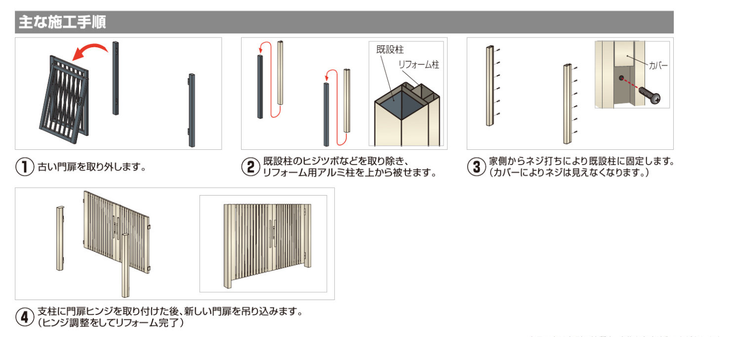 門扉リフォーム用アルミ柱