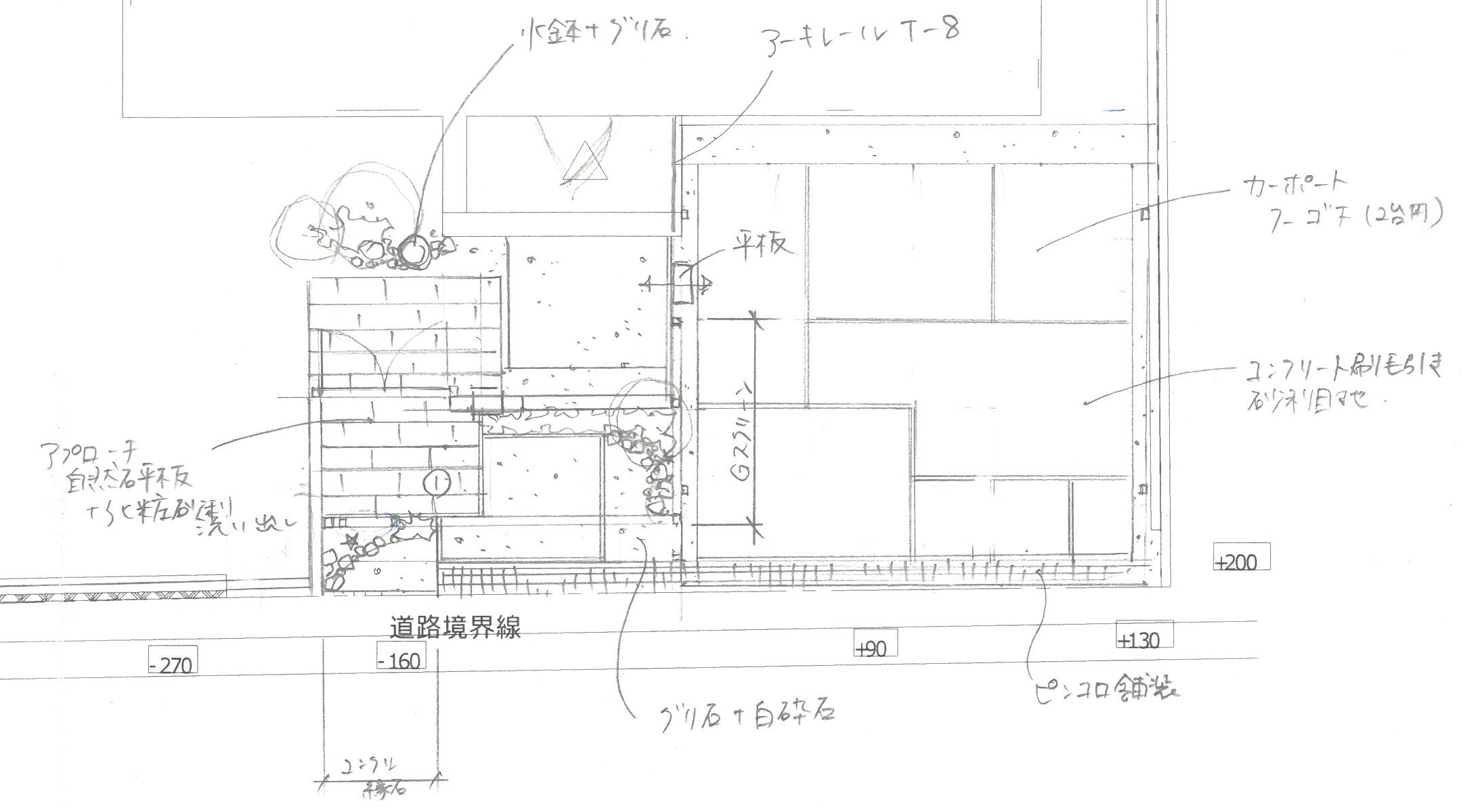 外構ラフプラン