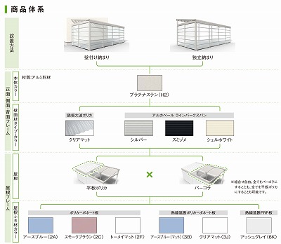 ヴェクターウェーブ