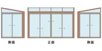 ガーデンルームGF